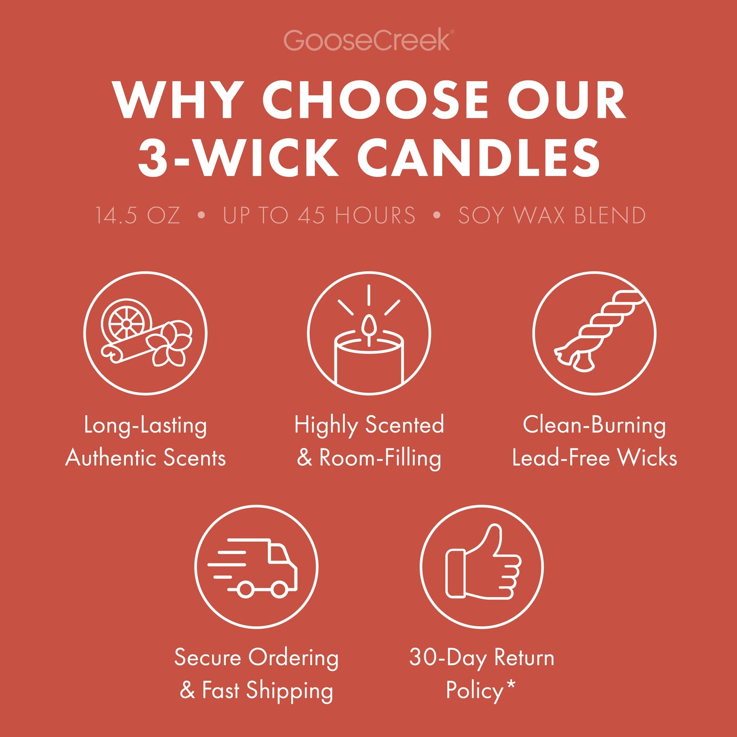 Christmas with Friends 3-Wick Peanuts Candle