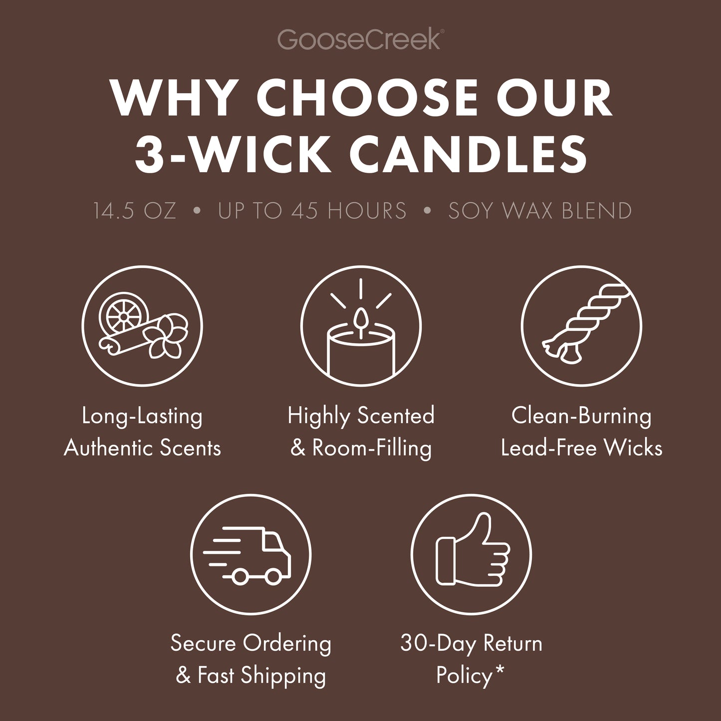 Cider & Sweaters 3-Wick Candle