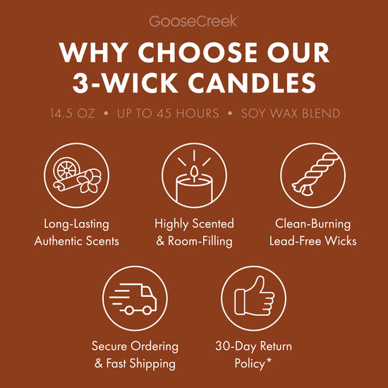 Cinnamon Pumpkin 3-Wick Candle