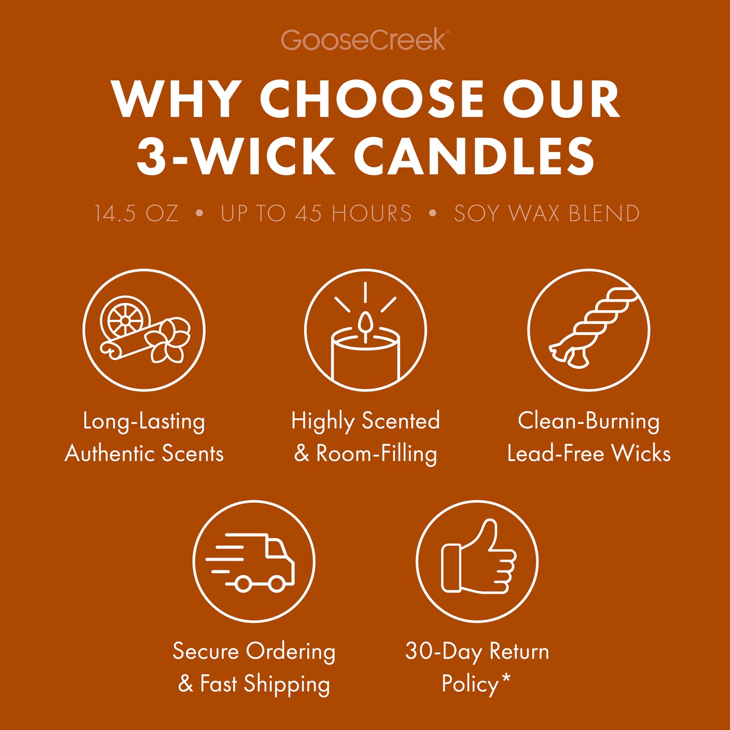Cinnamon Sugar Vanilla 3-Wick Candle