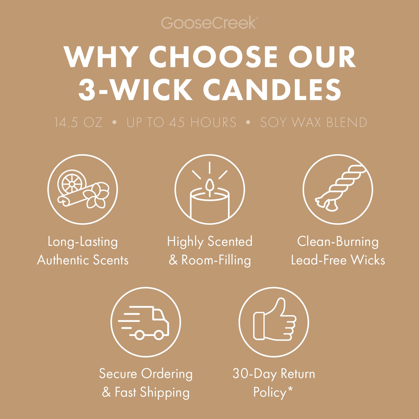 Cinnamon Sugar Vanilla 3-Wick Candle