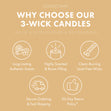 Load image into Gallery viewer, Cinnamon Woods 3-Wick Candle
