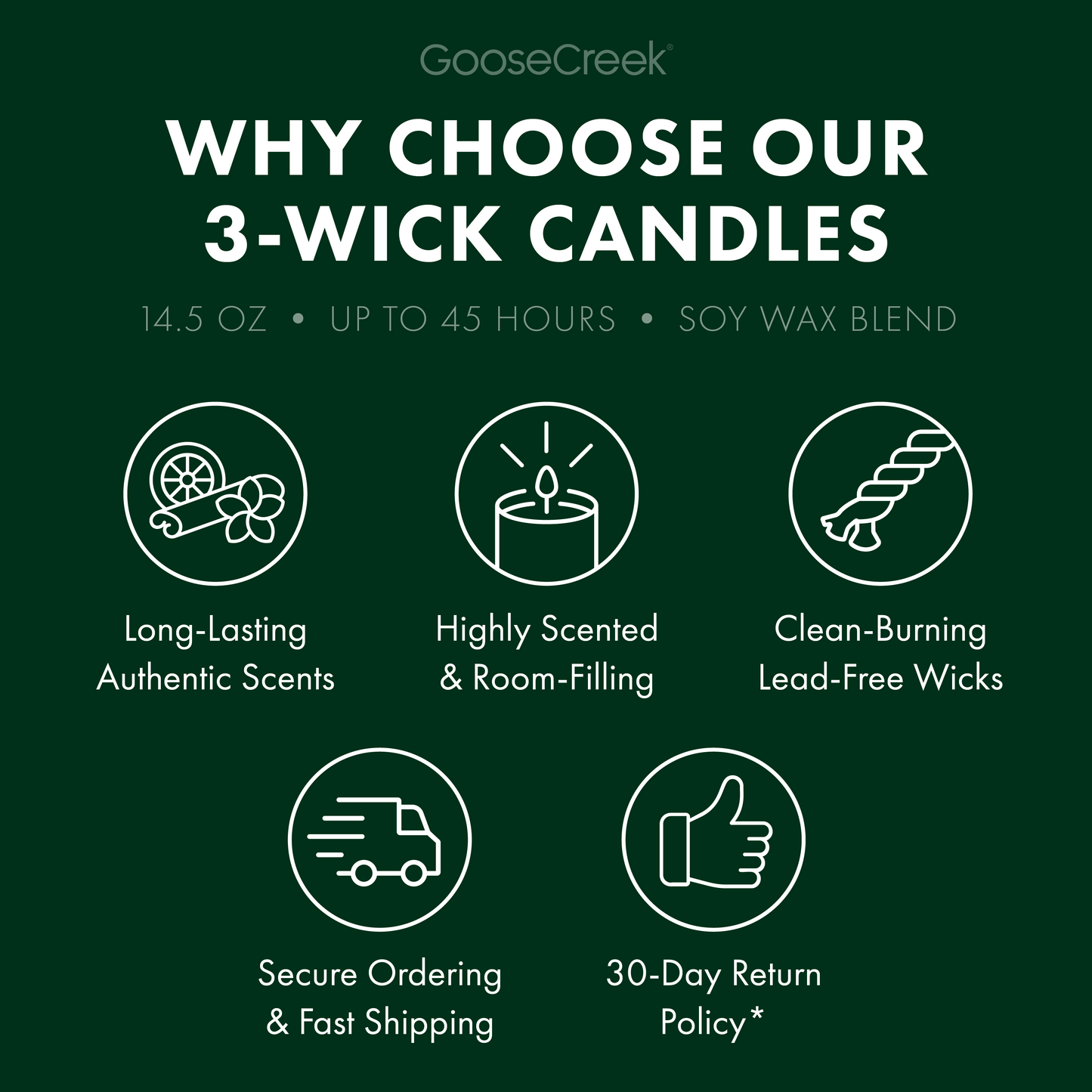 Classic Christmas Tree 3-Wick Candle