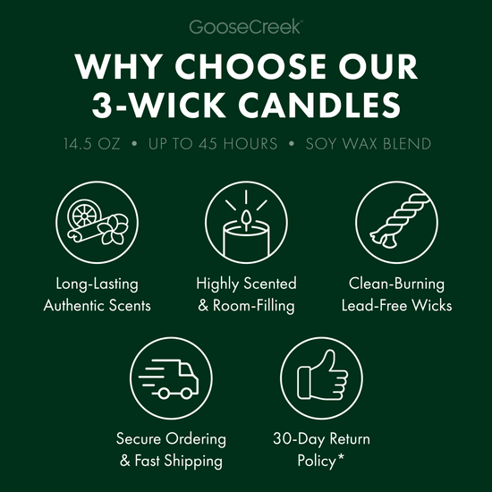 Classic Christmas Tree 3-Wick Candle