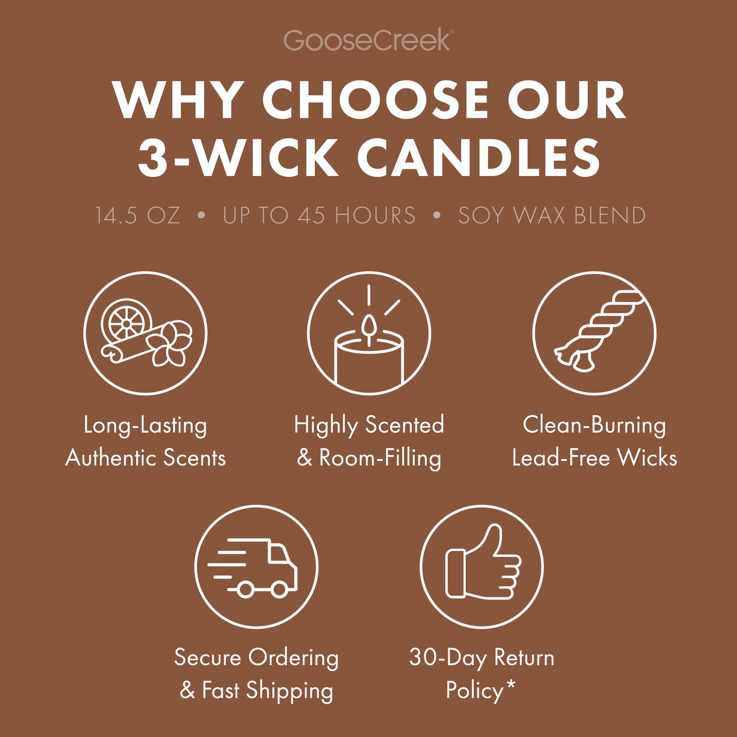 Cold Autumn Leaves 3-Wick Candle