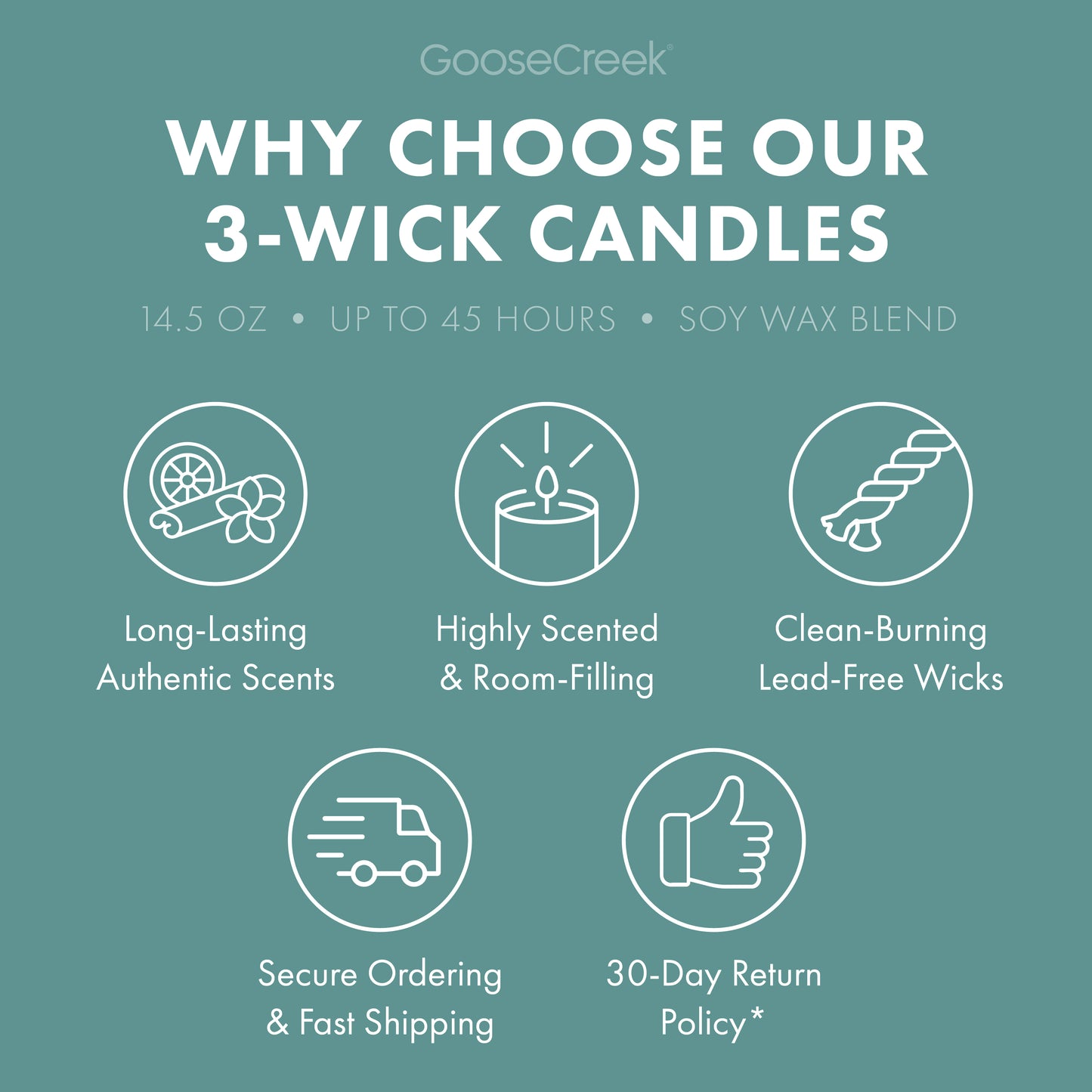 Cool Mountain Sunrise 3-Wick Candle