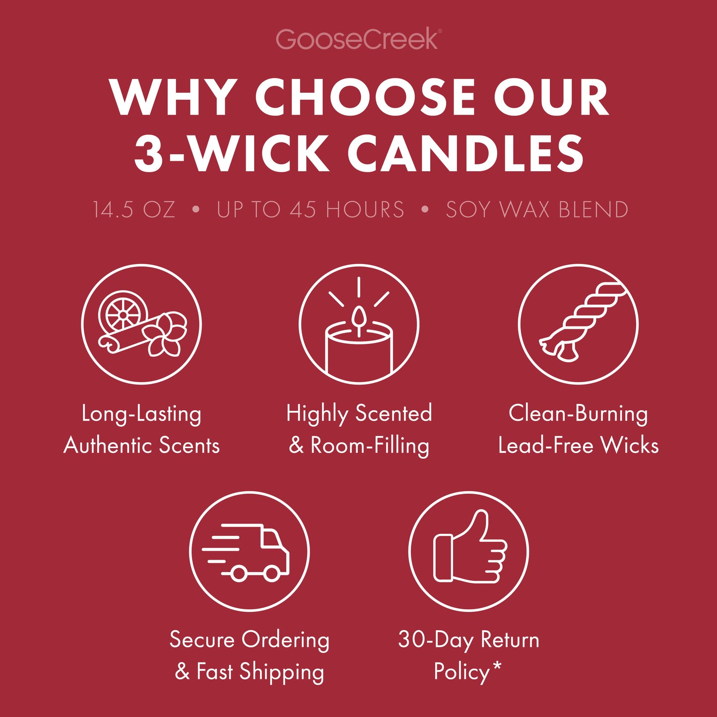 Countryside Wine Tasting 3-Wick Candle