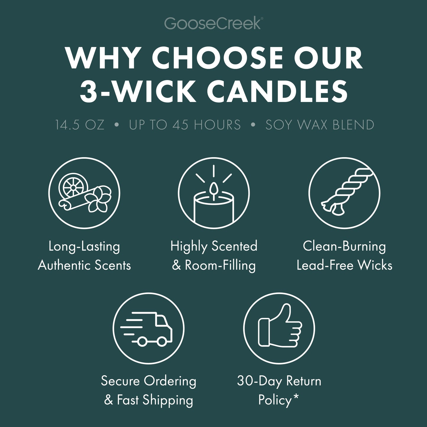 Cozy & Fabulous 3-Wick Candle