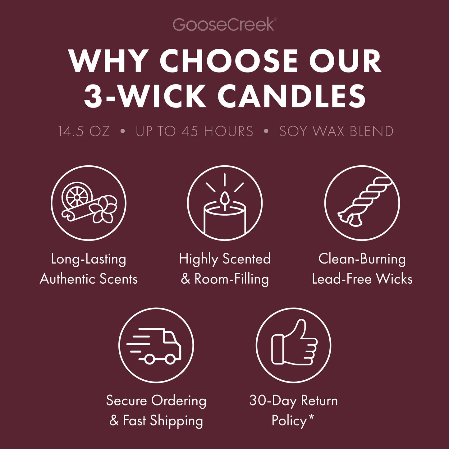 Cranberry Harvest 3-Wick Candle