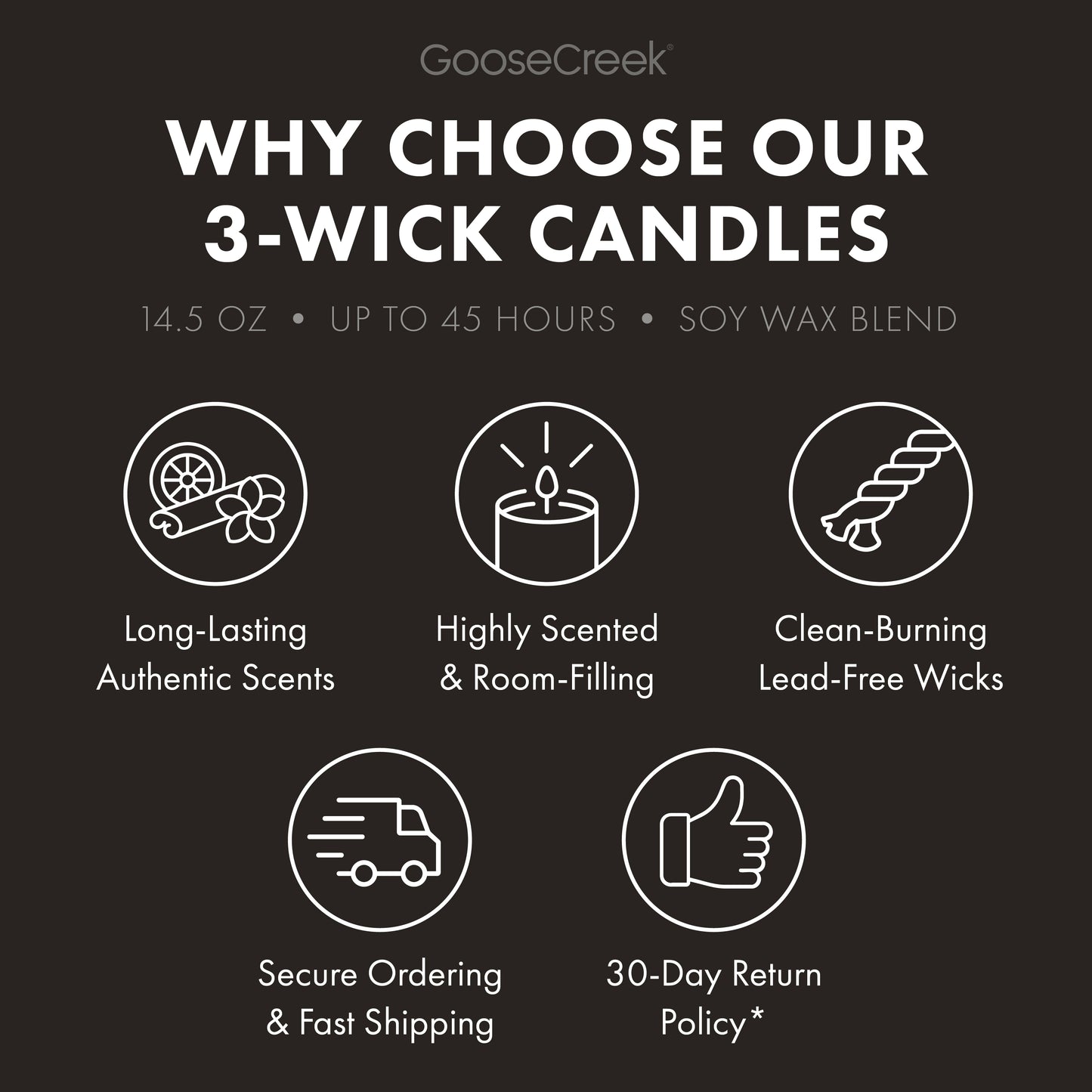 Deathly Hallows 3-Wick Harry Potter Candle