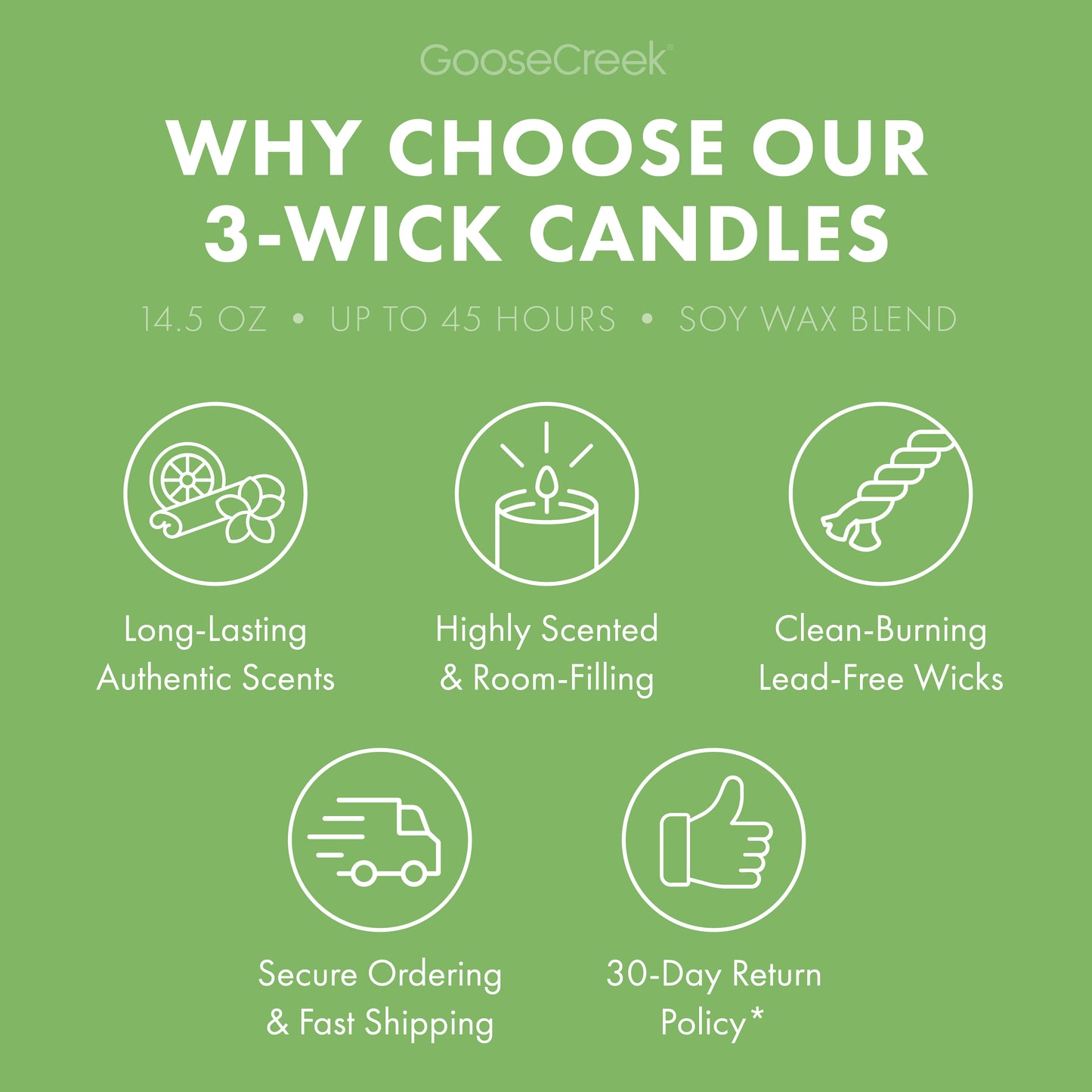 Decorating the Tree 3-Wick Peanuts Candle