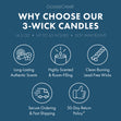 Dining Hall Terrors 3-Wick Scooby-Doo Candle