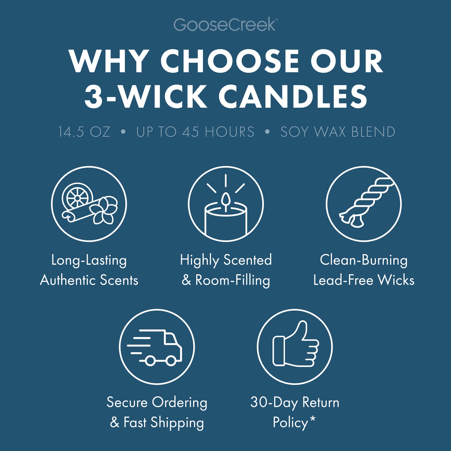 Dining Hall Terrors (Scooby Snack) 3-Wick Scooby-Doo Candle