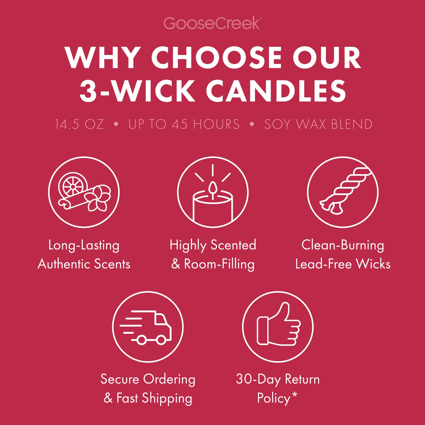 Enchanted Elixir 3-Wick Candle