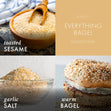 Load image into Gallery viewer, Everything Bagel 3-Wick Candle
