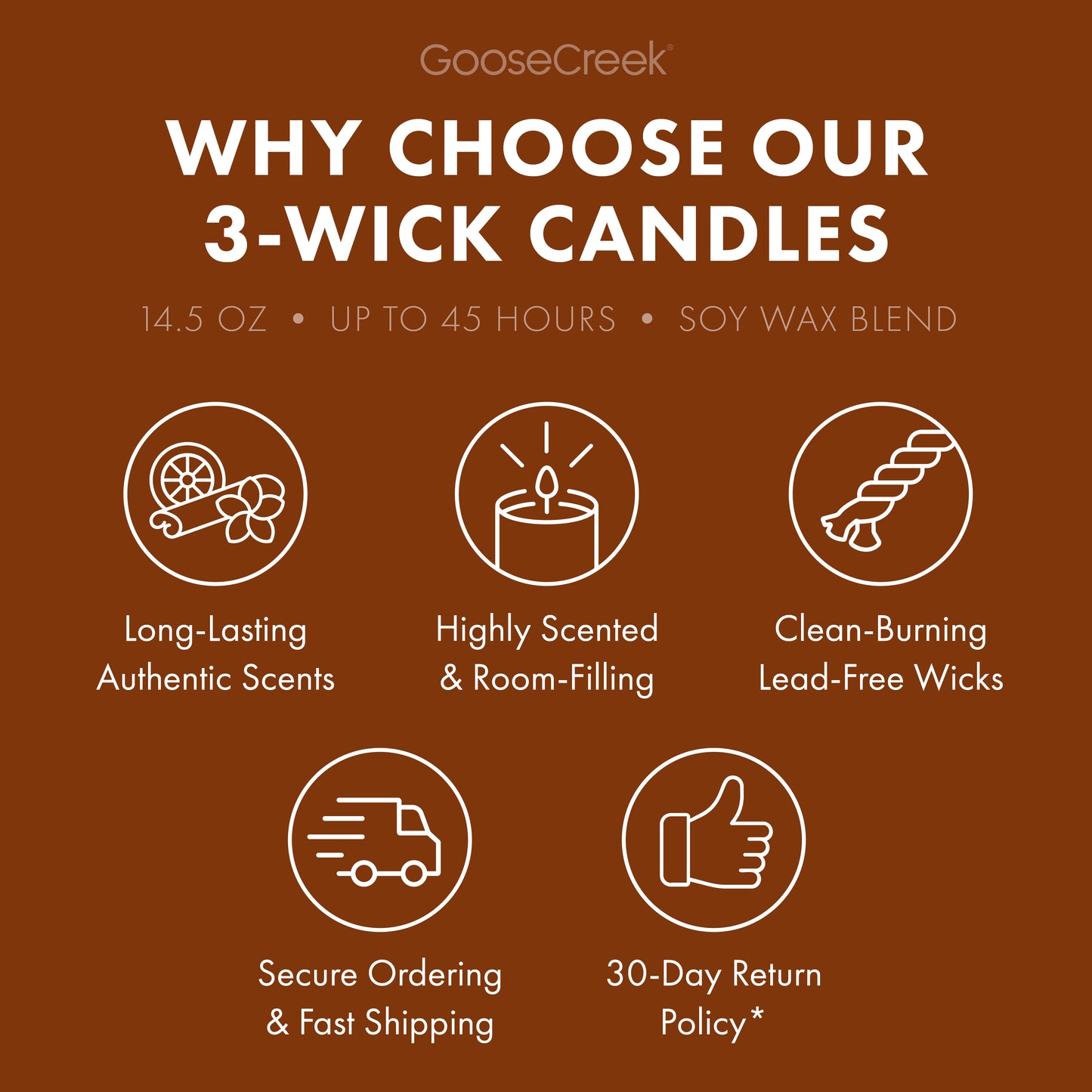 Fairytale Pumpkin 3-Wick Candle