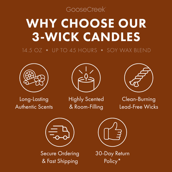 Fairytale Pumpkin 3-Wick Candle