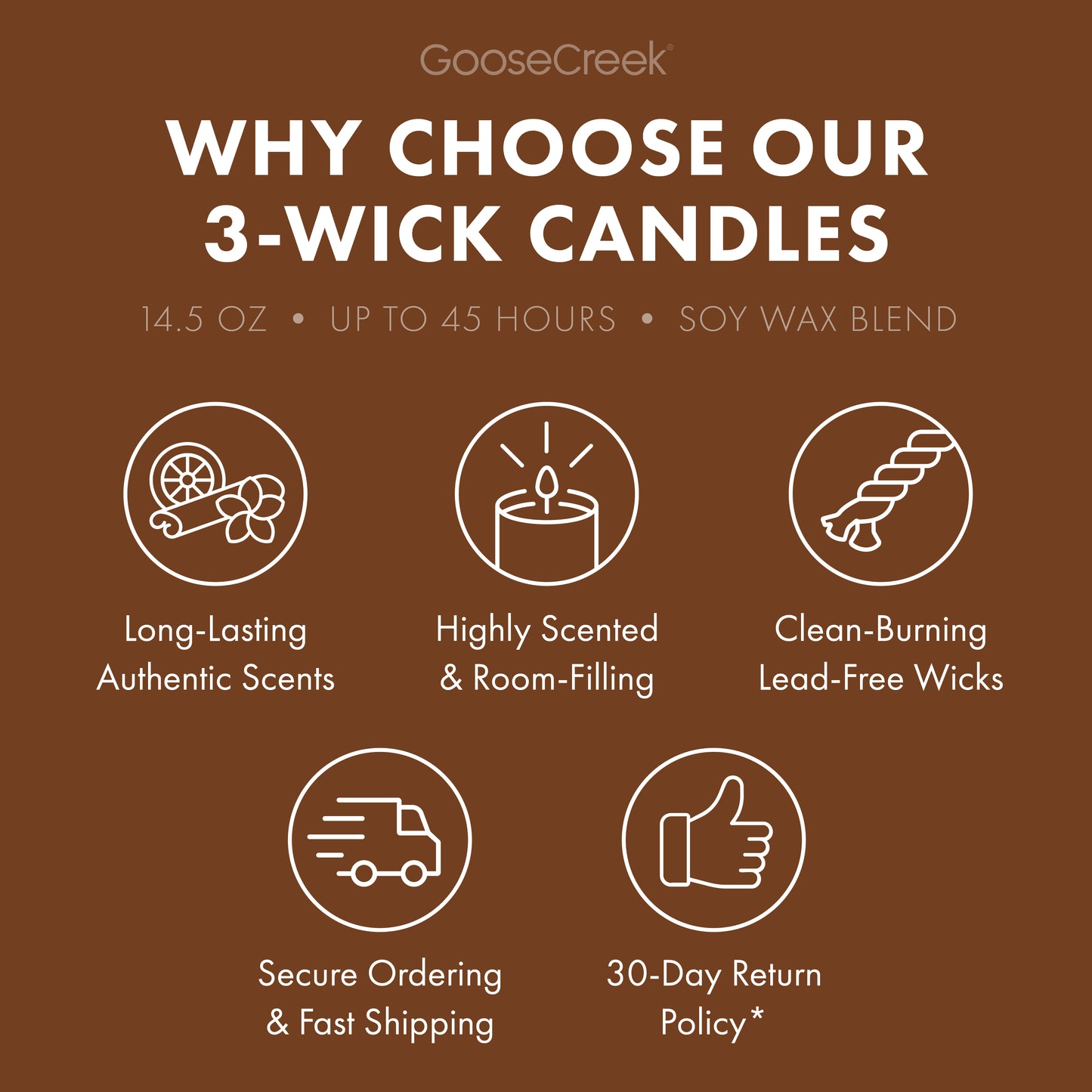 Farmhouse Breakfast 3-Wick Candle