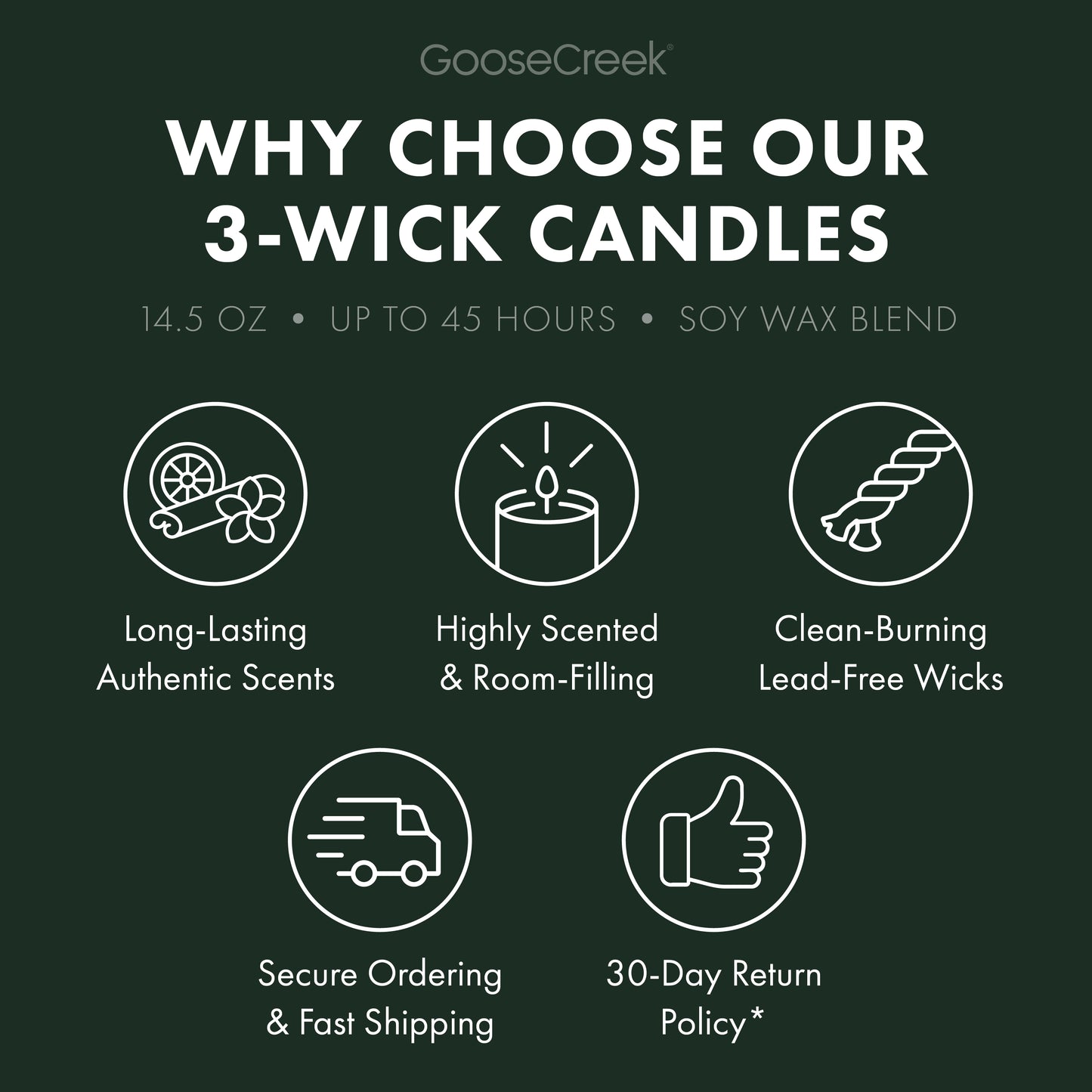 Forest Sage & Pumpkin 3-Wick Candle