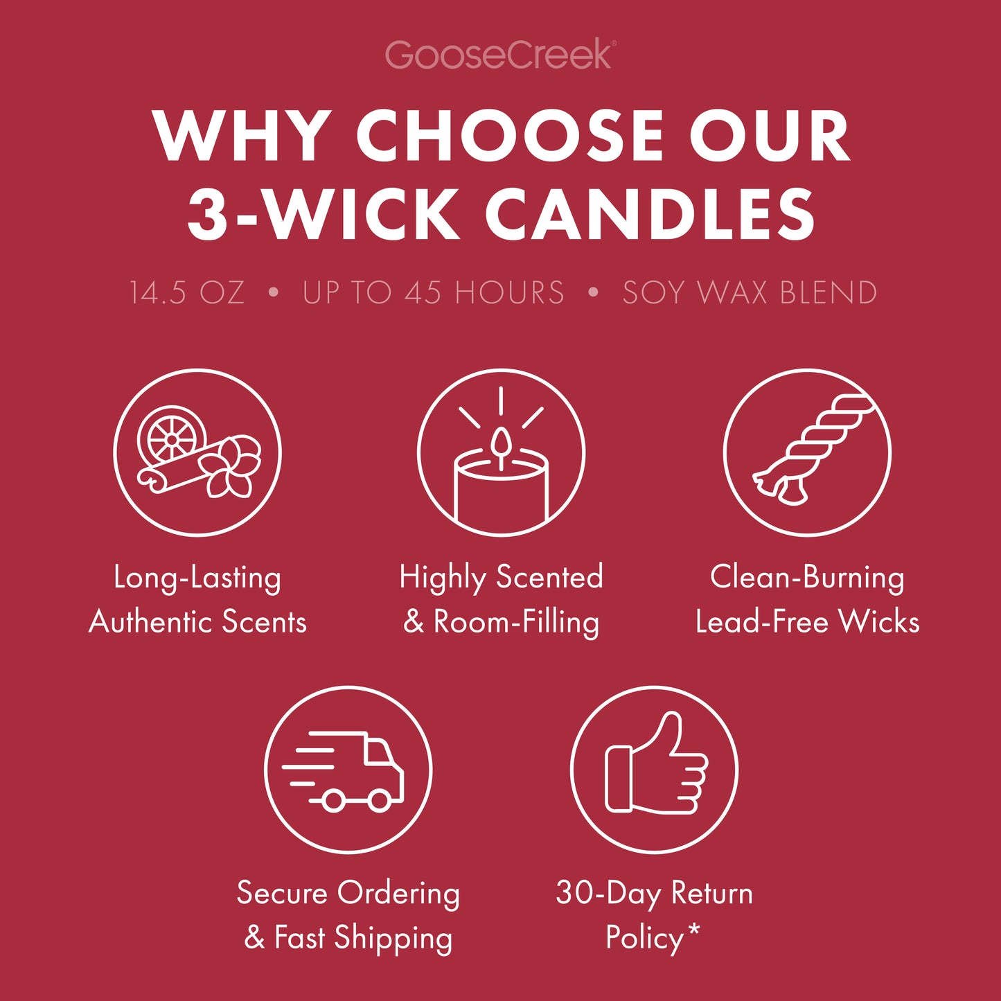 Fresh Orchard Apple 3-Wick Candle