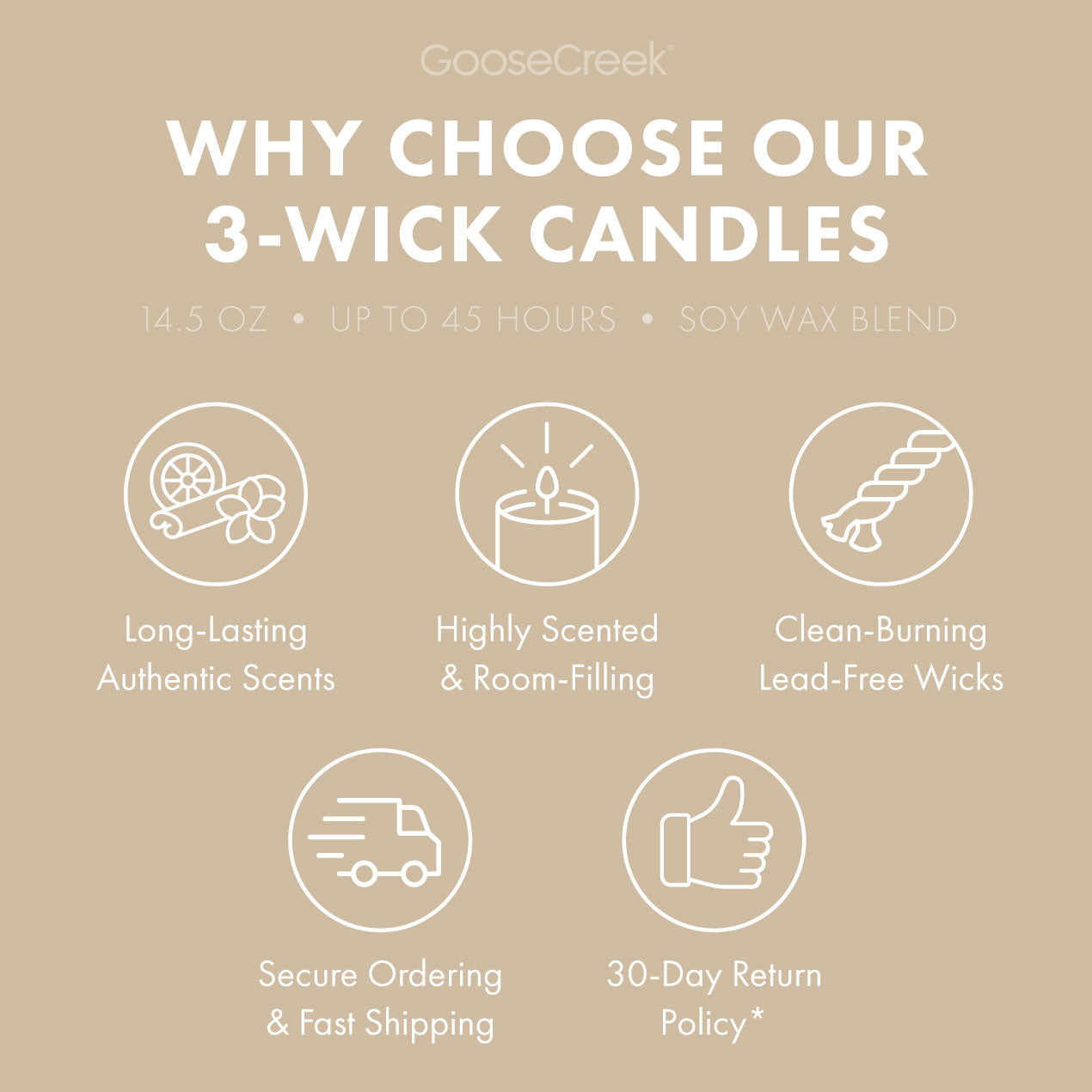 Golden Coconut Glow 3-Wick Candle