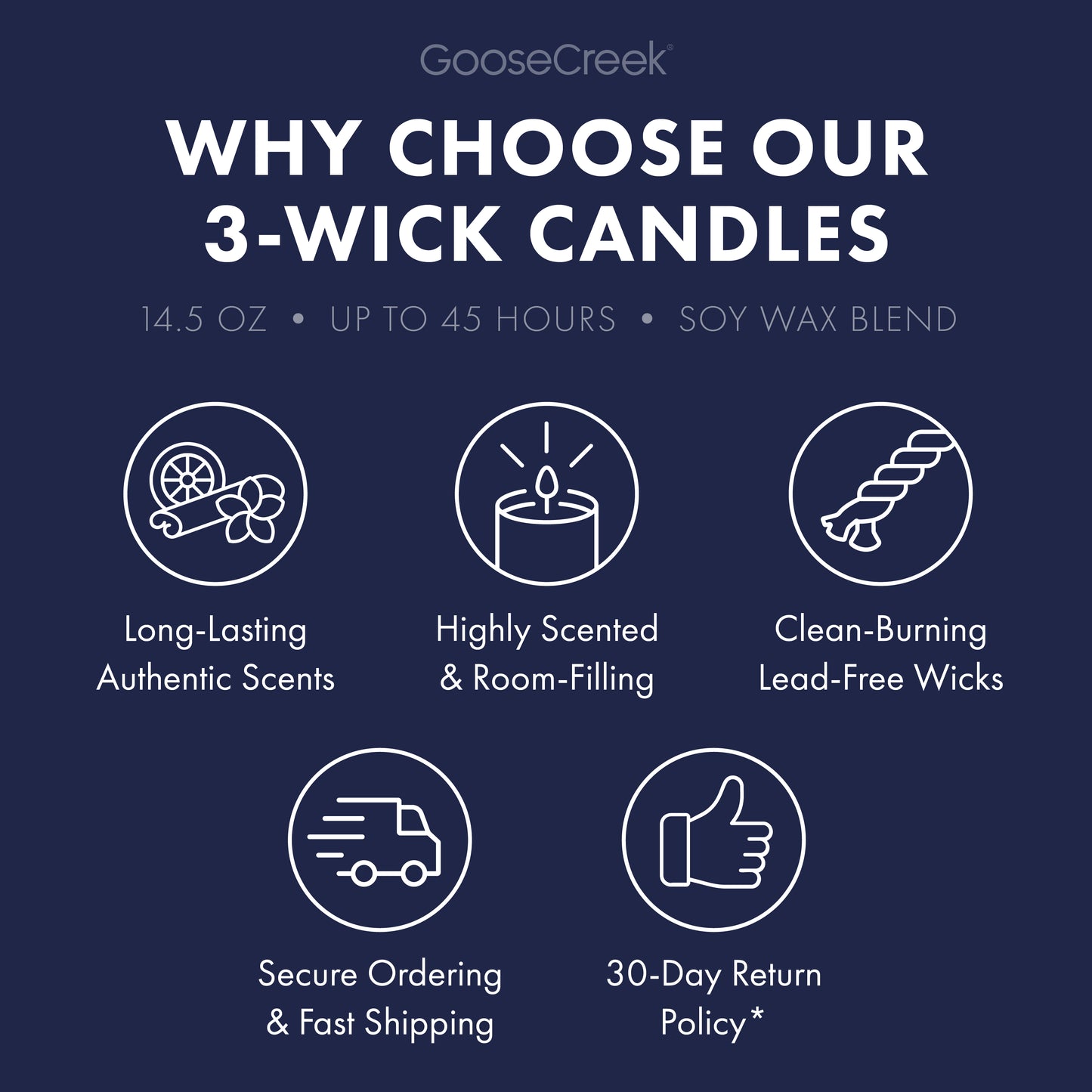 Graveyard Whispers 3-Wick Scooby-Doo Candle