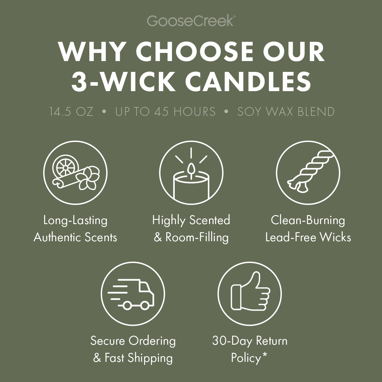 Guilty 3-Wick Candle