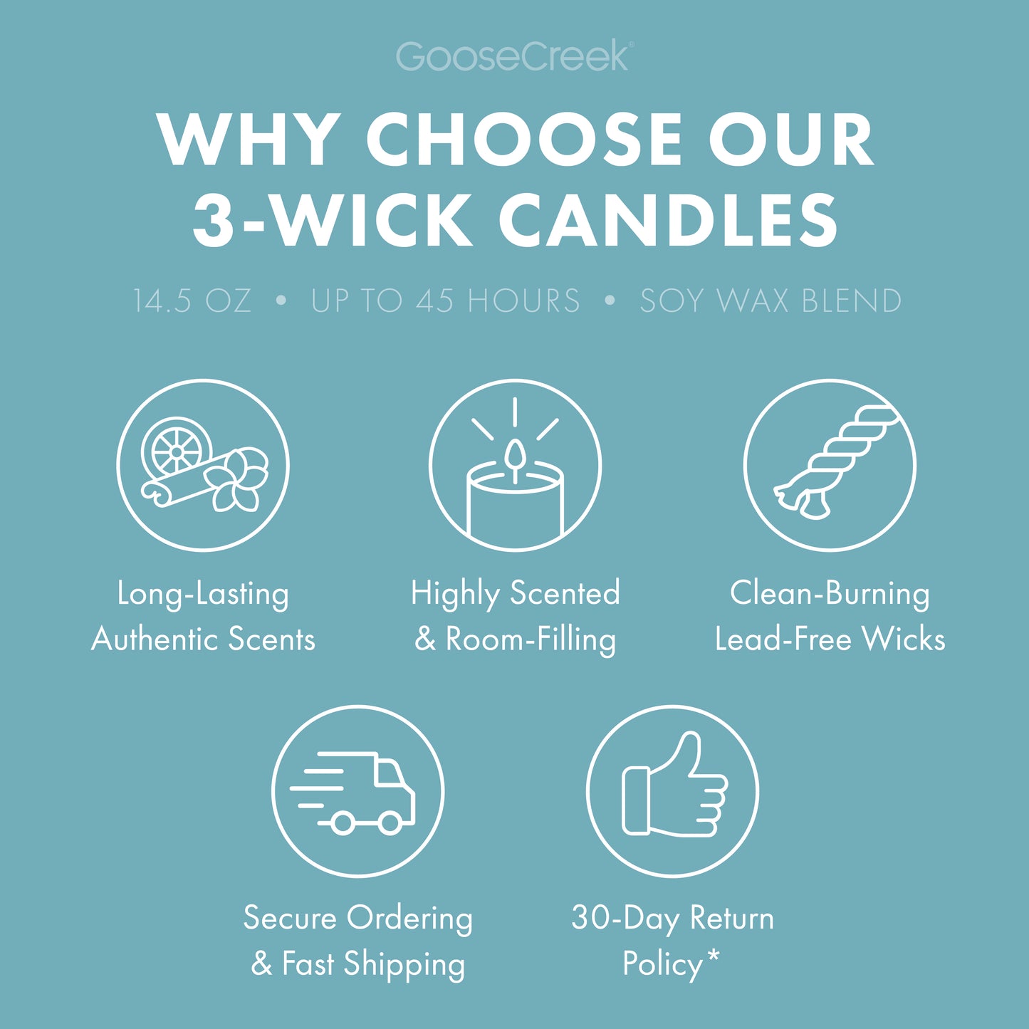 Halloween Night 3-Wick Peanuts Candle