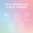 Load image into Gallery viewer, Happy Birthday 3-Wick Candle
