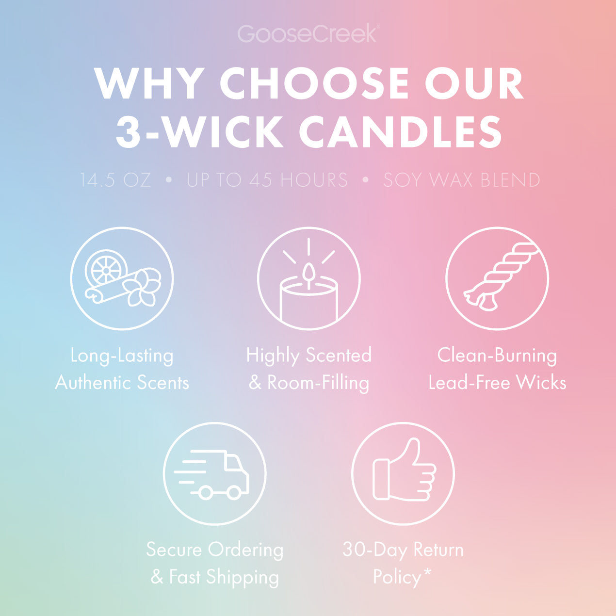 Happy Birthday 3-Wick Candle