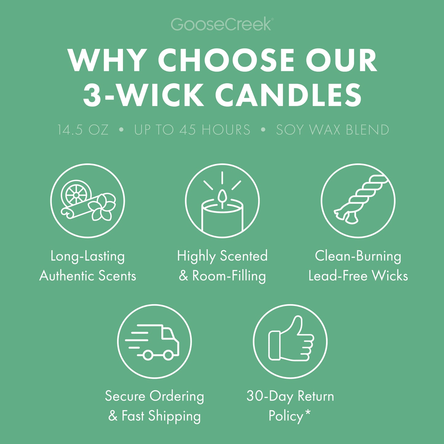 Happy Howl-O-Ween 3-Wick Peanuts Candle