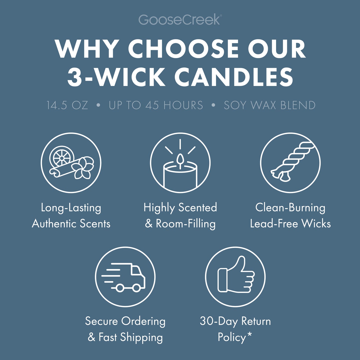 Haunted House Mysteries 3-Wick Scooby-Doo Candle