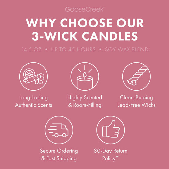 Hibiscus Orchid 3-Wick Candle