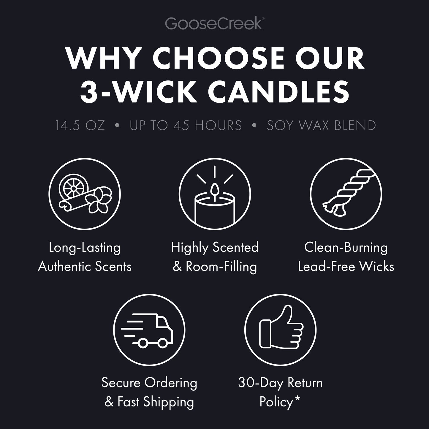Hogwarts Express 3-Wick Harry Potter Candle