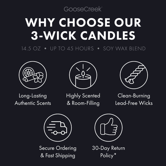 Hogwarts Express 3-Wick Harry Potter Candle