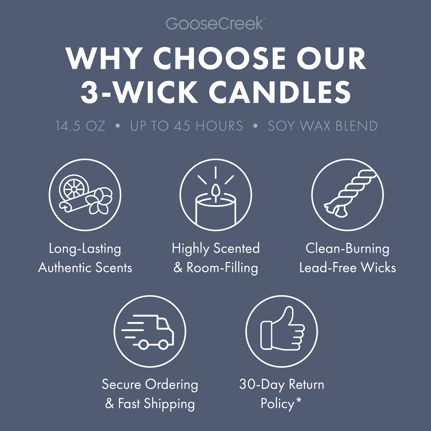 Holiday Embers 3-Wick Candle