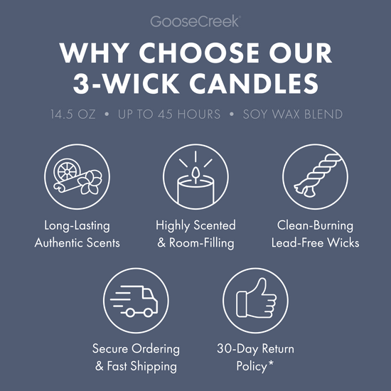 Holiday Embers 3-Wick Candle