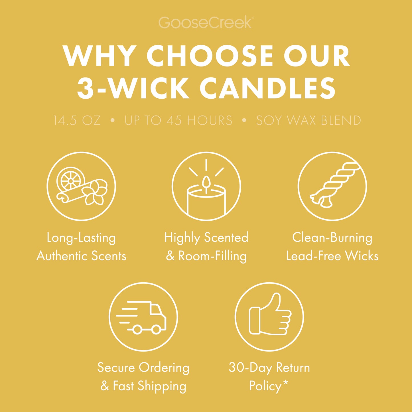 Hufflepuff 3-Wick Harry Potter Candle