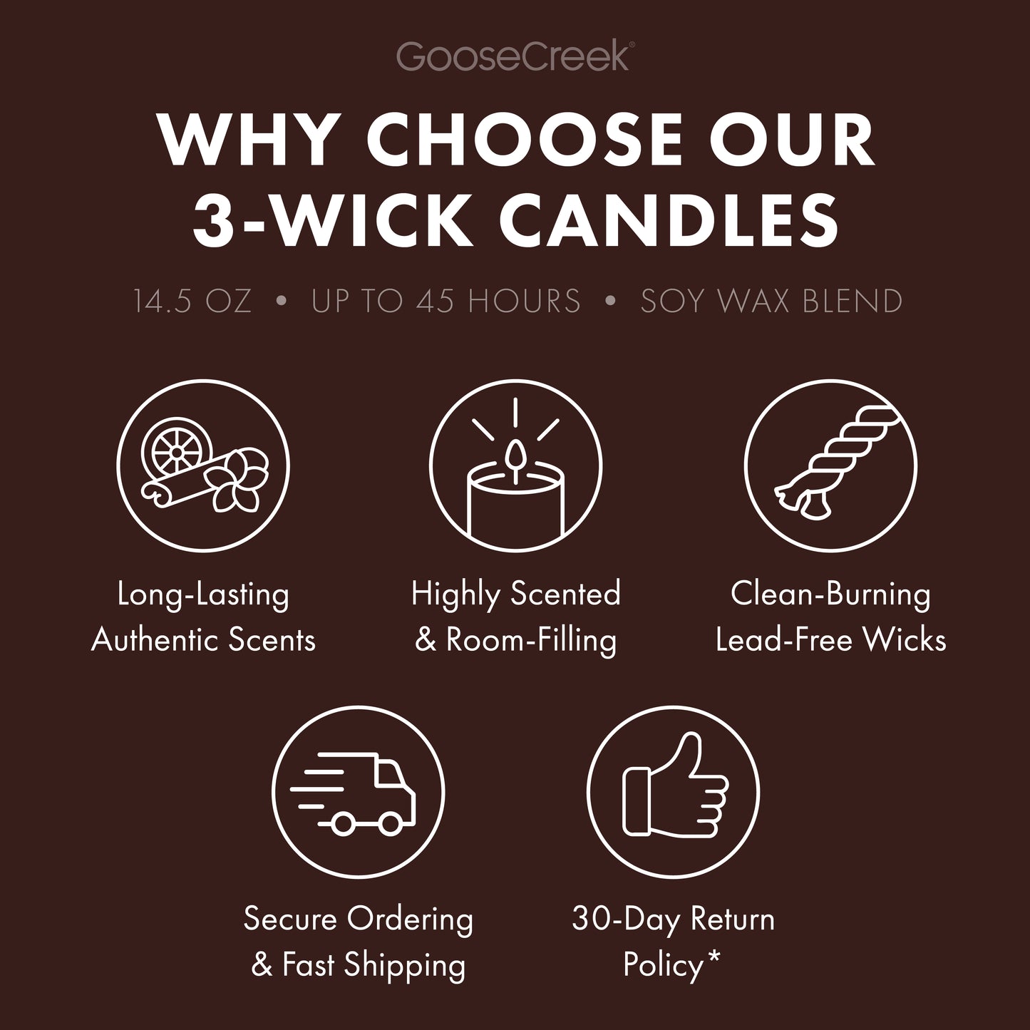 IHOP - Cinn-A-Stack® Pancakes 3-Wick Candle