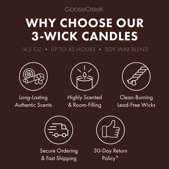 IHOP - Cinn-A-Stack® Pancakes 3-Wick Candle