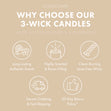 Load image into Gallery viewer, IHOP - Cupcake Milkshake 3-Wick Candle
