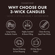 Load image into Gallery viewer, IHOP - International House Roast Coffee 3-Wick Candle
