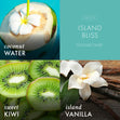 Load image into Gallery viewer, Island Bliss Odor Eliminating 3-Wick Candle
