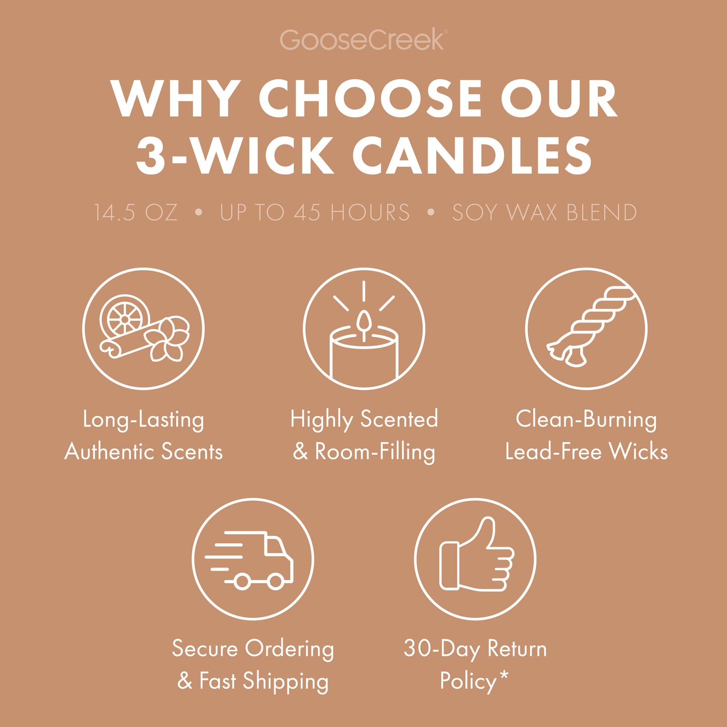 Ivory Pumpkin 3-Wick Candle