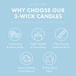 Load image into Gallery viewer, Just Showered 3-Wick Candle
