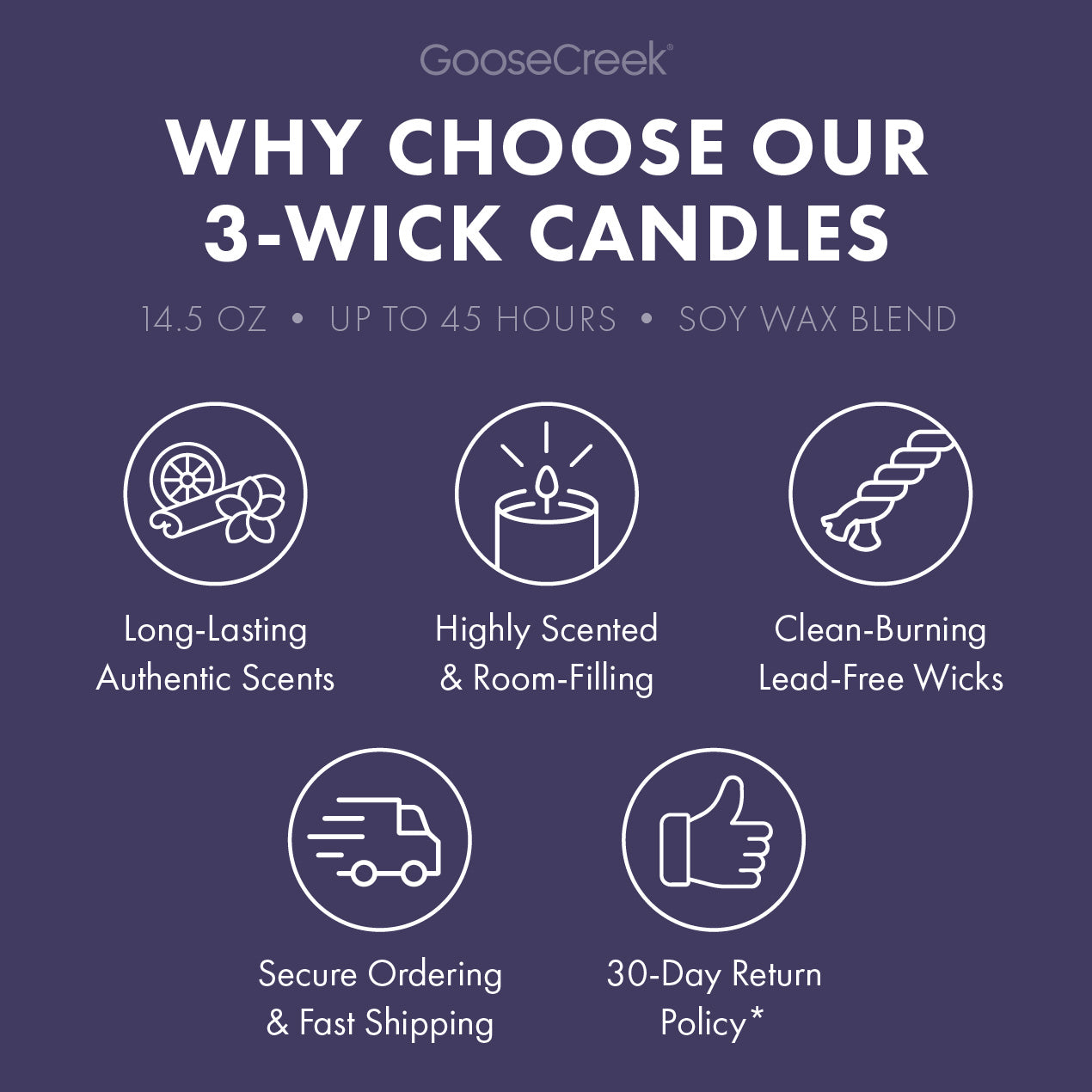 Lavender Twilight 3-Wick Candle