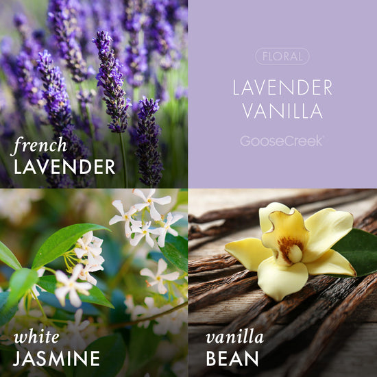 Lavender Vanilla Body Mist