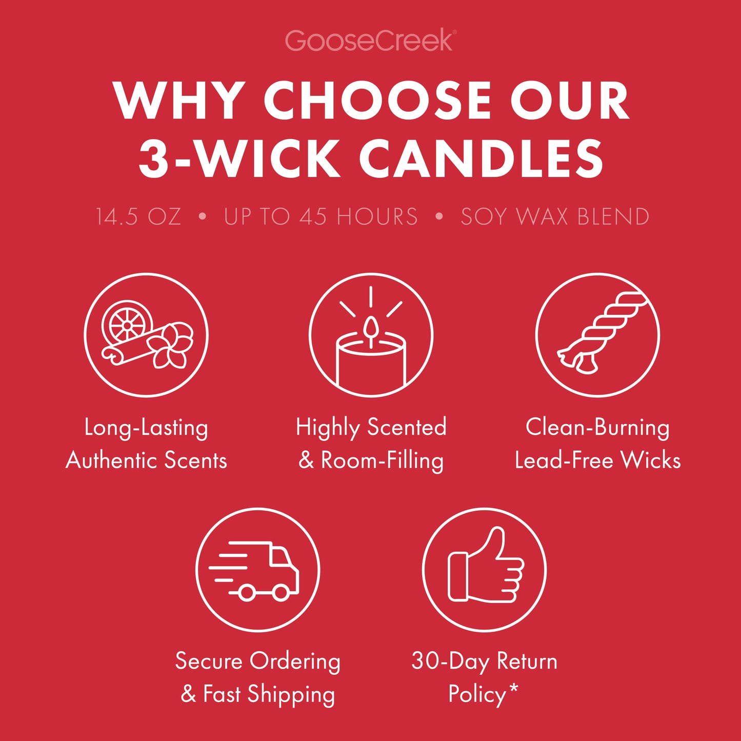 Lumberjack 3-Wick Candle