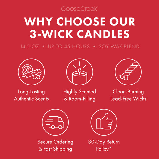Lumberjack 3-Wick Candle
