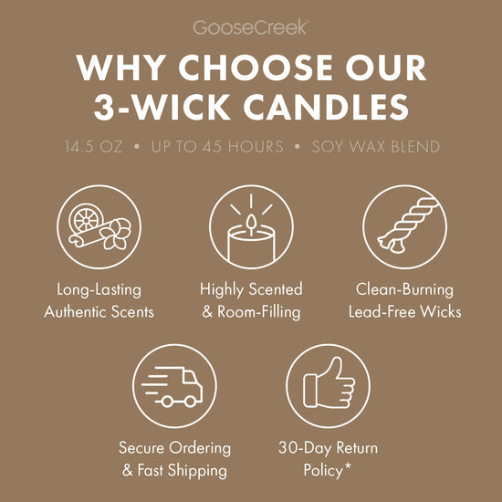 Luscious Pistachio 3-Wick Candle